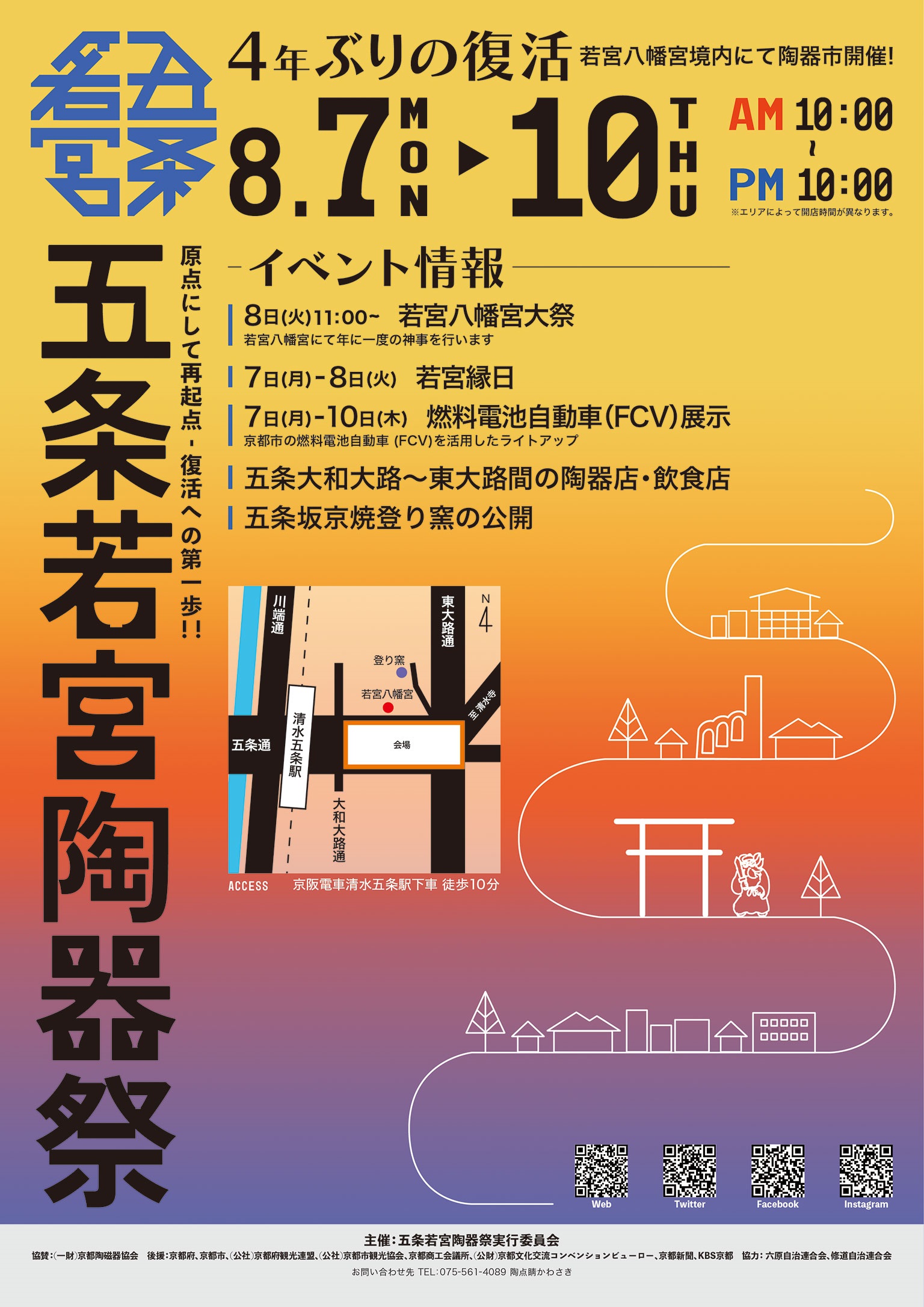 五条若宮陶器祭 （画像）